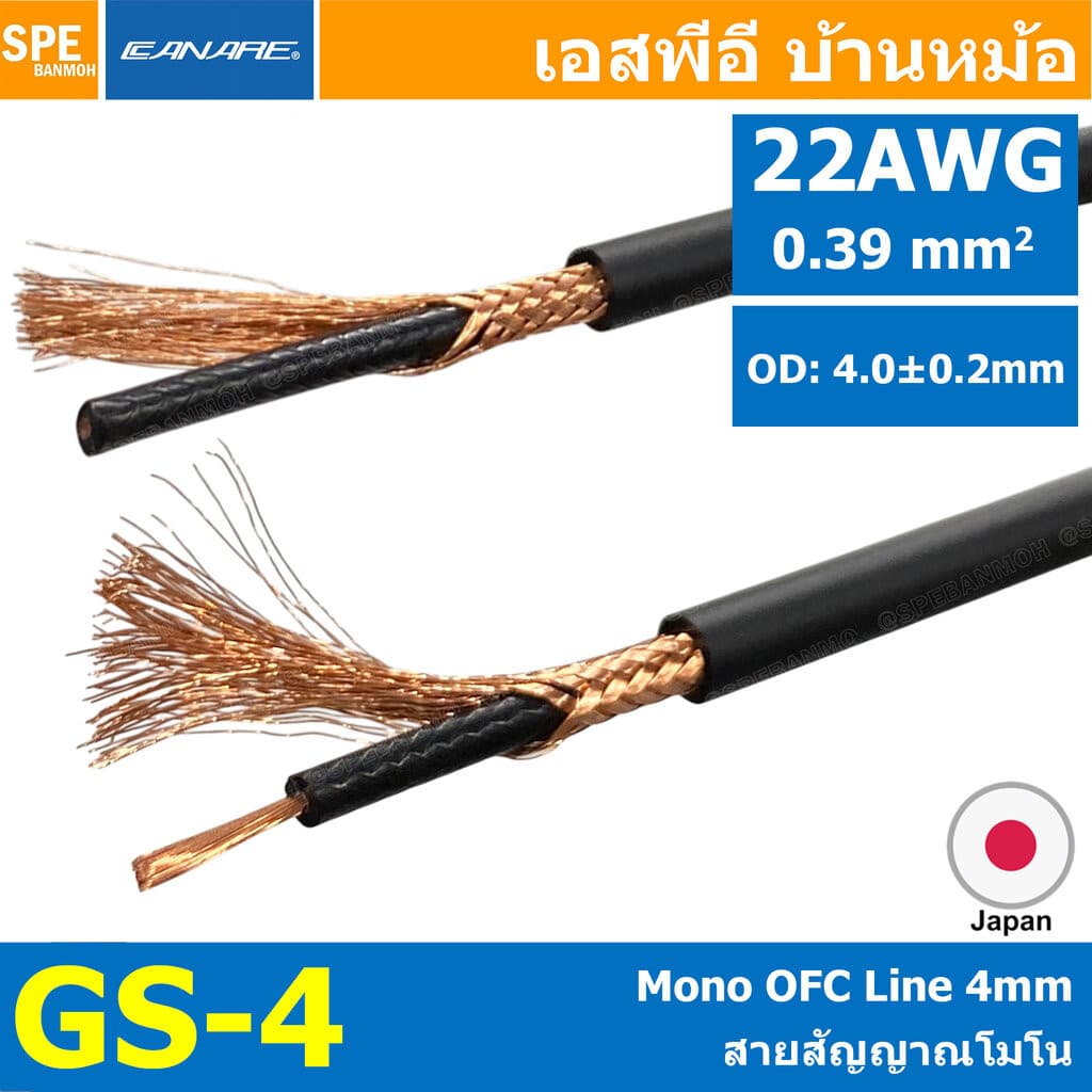 [ 1 เมตร ] Canare GS-4 Canare สายกีตาร์ สายสัญญาณเครื่องเสียง สายสัญญาณเครื่องดนตรี CANAREGS6 OFC Line Cable สายสัญญา...